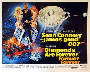 Diamonds Are Forever Poster